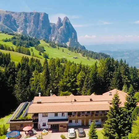 Ferienparadies Sabina Spitzbuehl